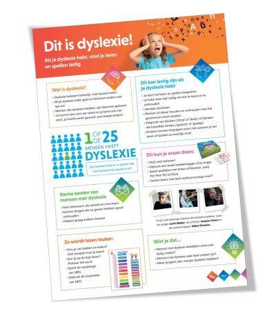 Wat Is Dyslexie?